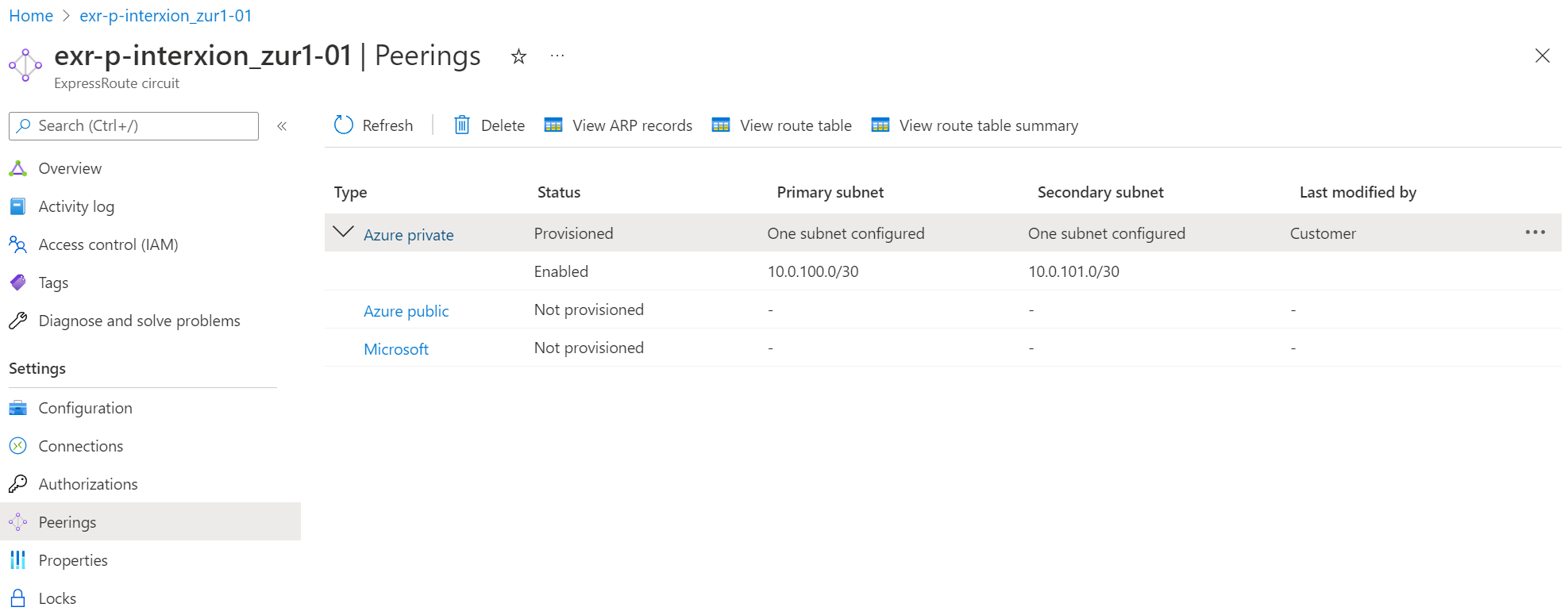 express route peerings